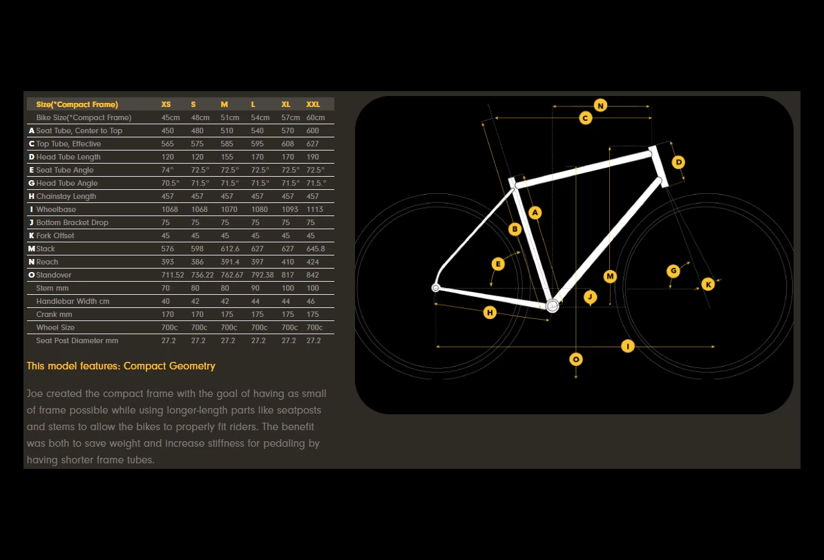 Gravel – Breezer – Radar Cafe – 2022 4 Gravel – Breezer – Radar Cafe – 2022 – Image 4